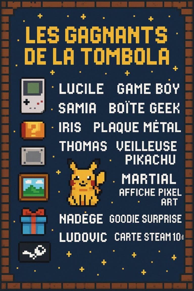 Résultats de la tombola Vingrau Level One 2025